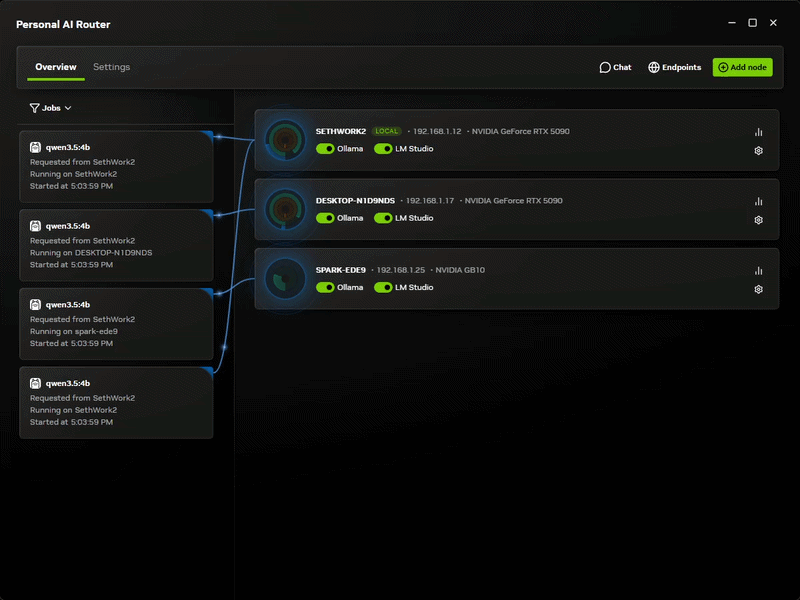 Nvidia представила PAIR — утилиту, с помощью которой объединяет несколько ПК и распределяет между ними AI‑задачи - 2
